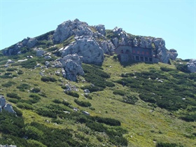 National parks - RISNJAK